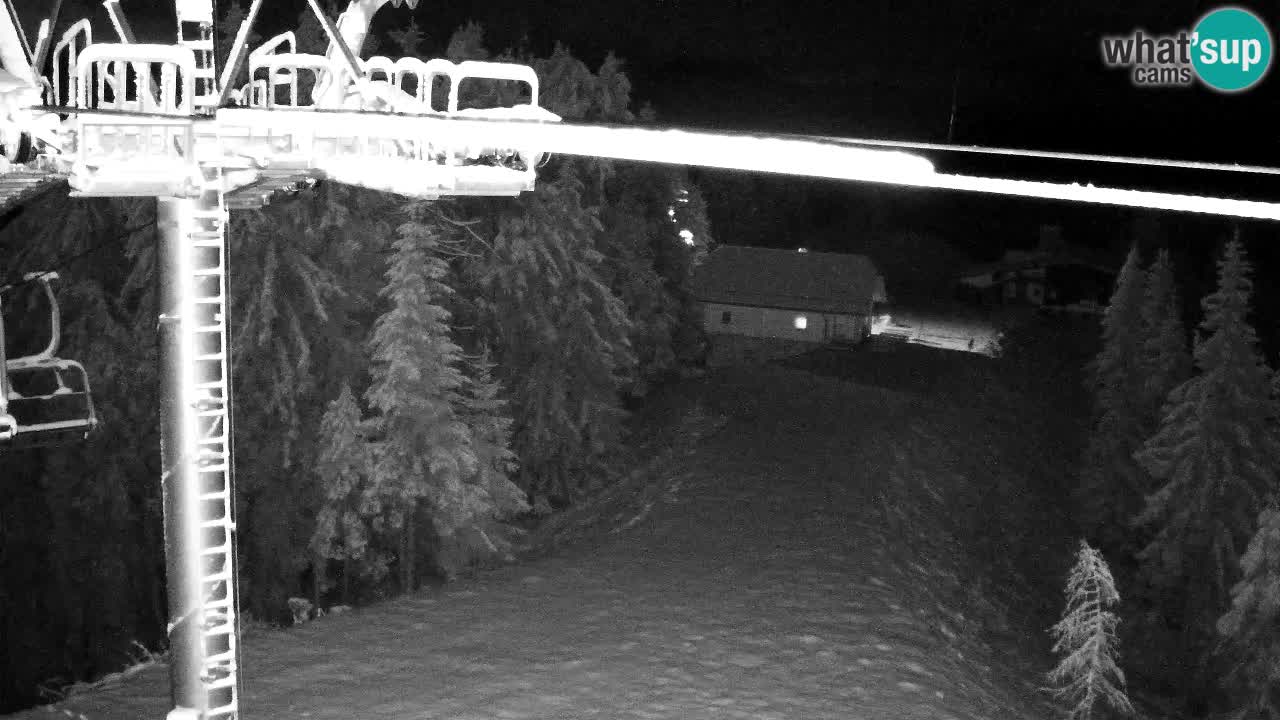 Kamera VITRANC 2 Kranjska Gora – Gornja postaja
