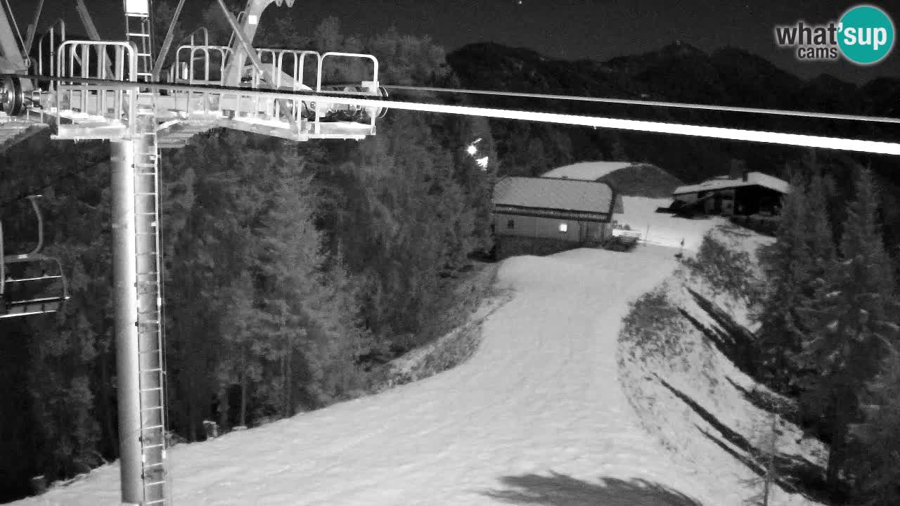 Kranjska Gora webcam VITRANC 2 | Bergstation