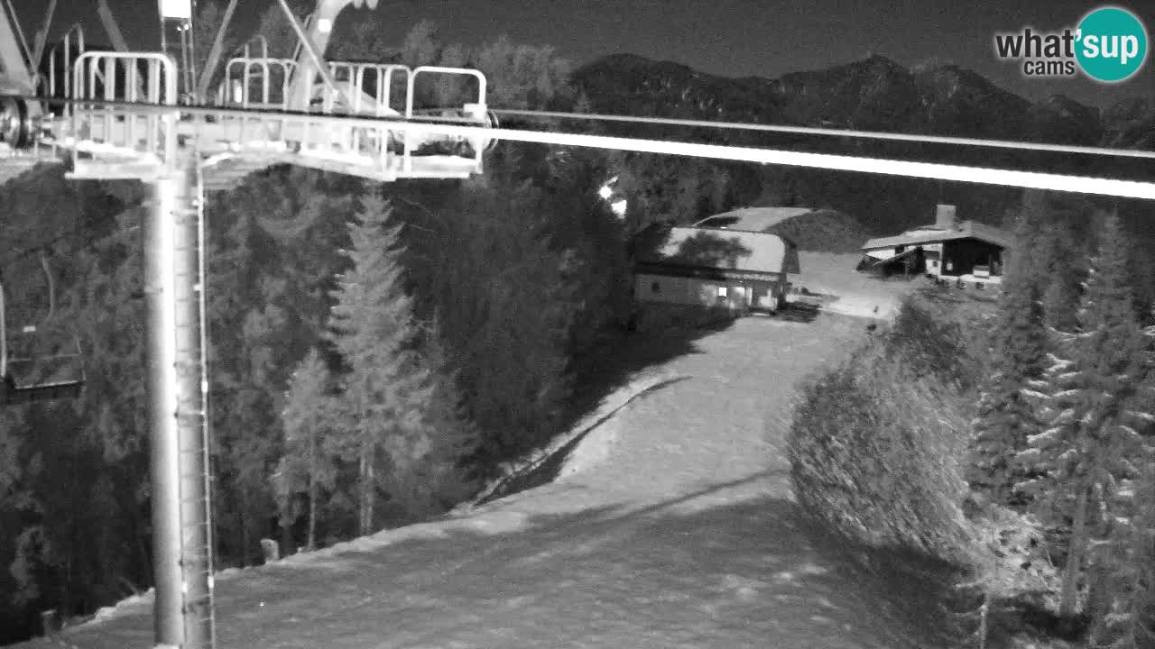 Webcam Kranjska Gora VITRANC 2 | station supérieure
