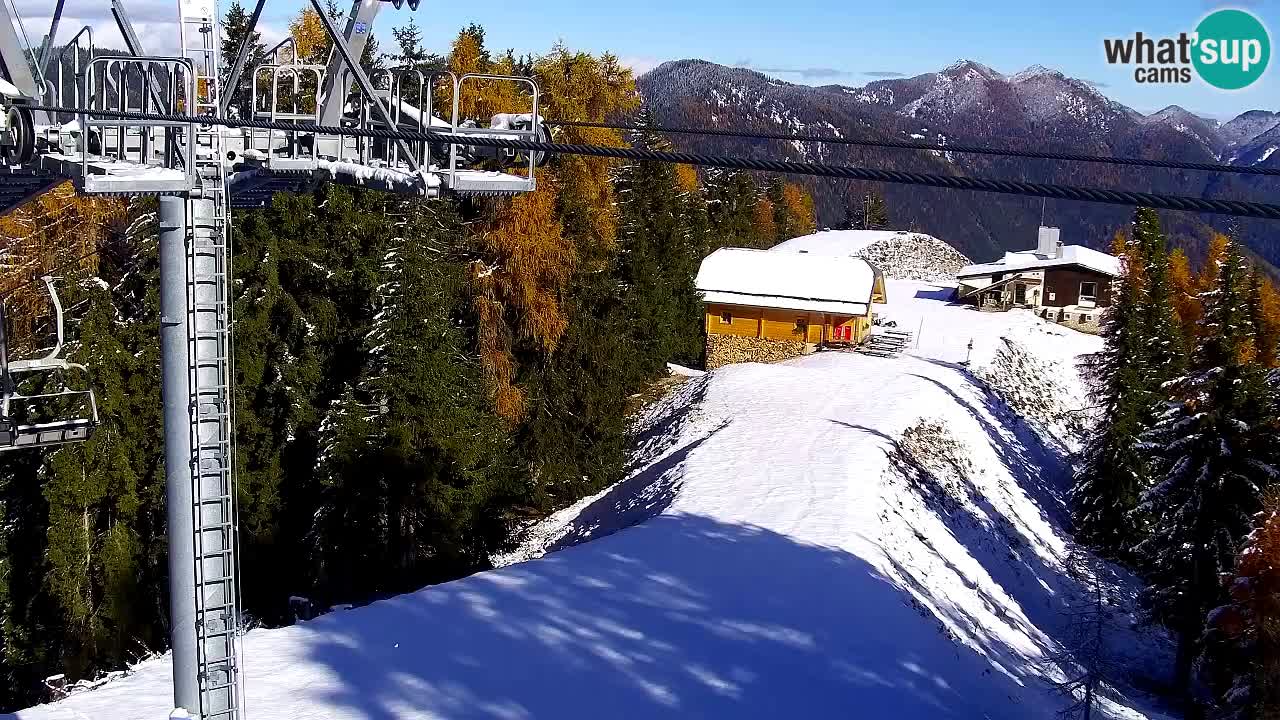 Kamera VITRANC 2 Kranjska Gora – Gornja postaja