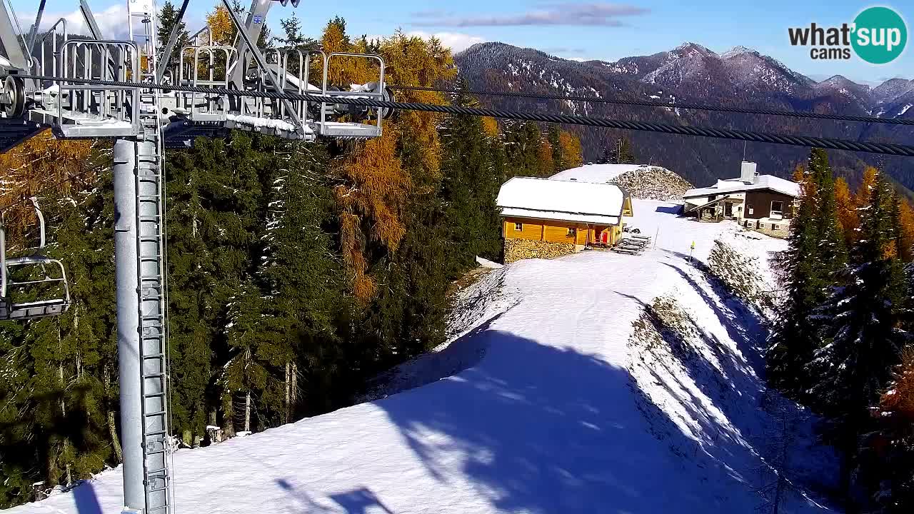 Kranjska Gora webcam VITRANC 2 | Bergstation