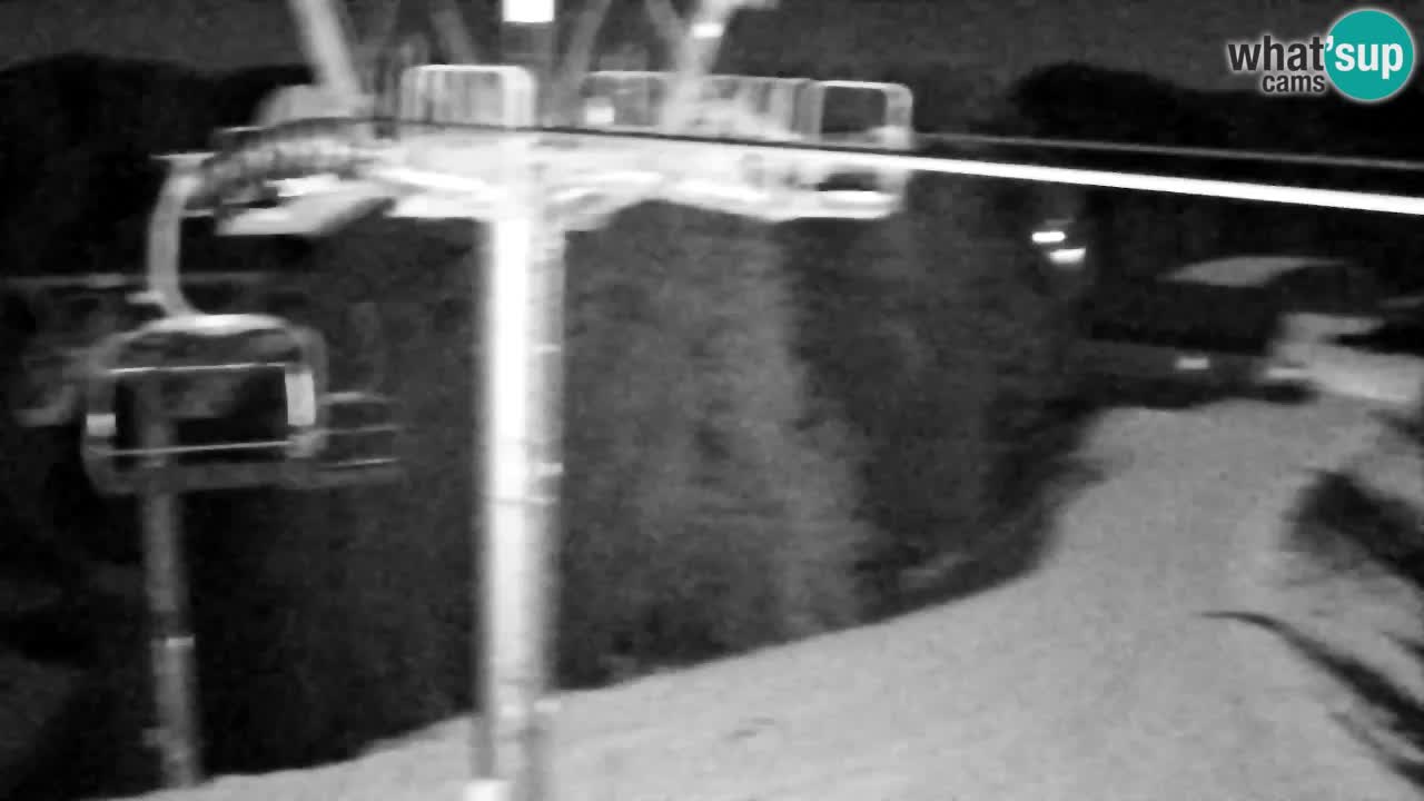 Web kamera Kranjska Gora VITRANC 2 | gornja postaja