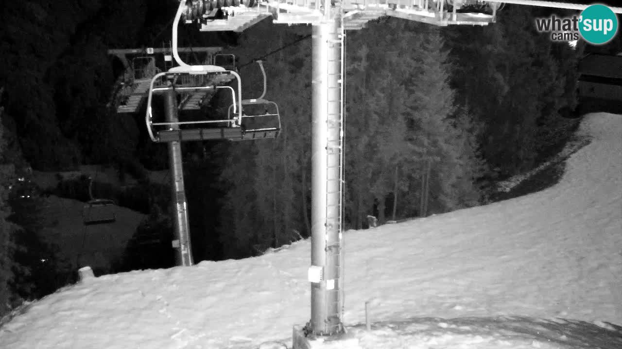 Kamera VITRANC 2 Kranjska Gora – Gornja postaja