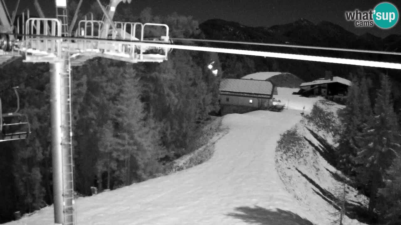 Webcam Kranjska Gora VITRANC 2 | station supérieure