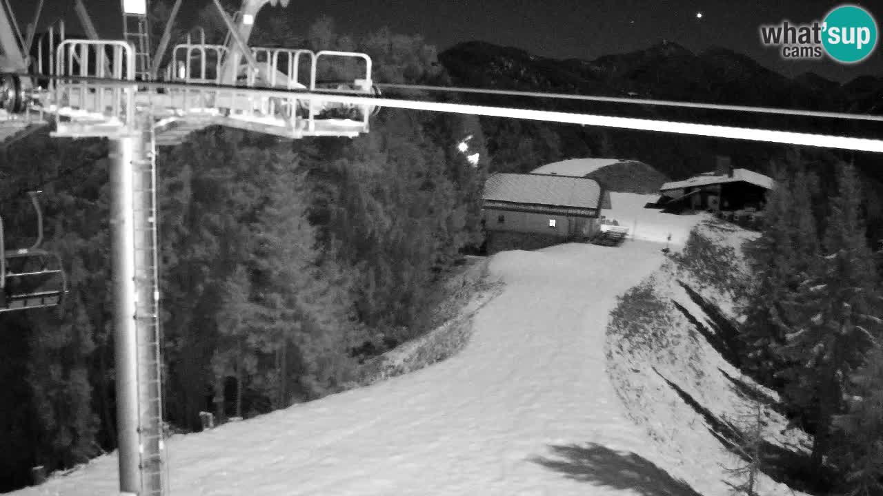 Kranjska Gora webcam VITRANC 2 | Bergstation