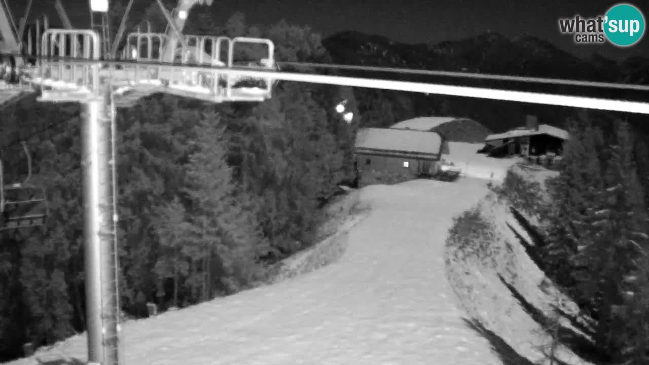 Kranjska Gora webcam VITRANC 2 | Bergstation