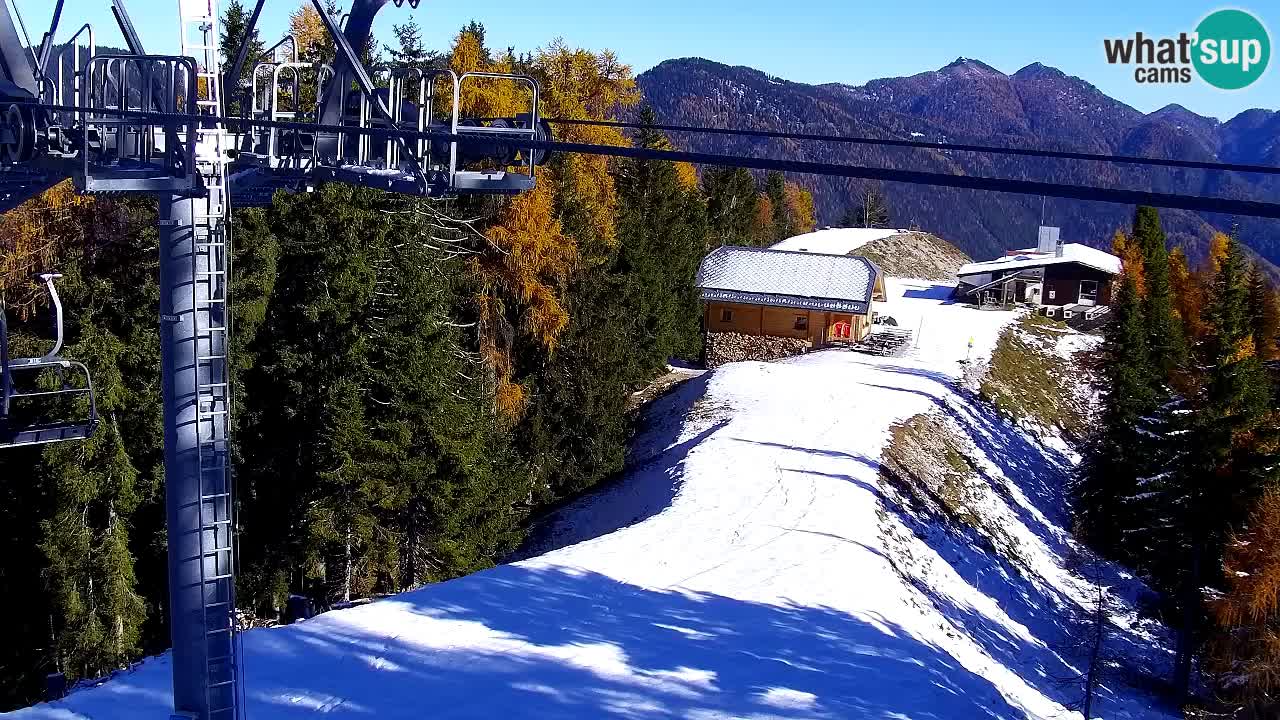 Kamera VITRANC 2 Kranjska Gora – Gornja postaja