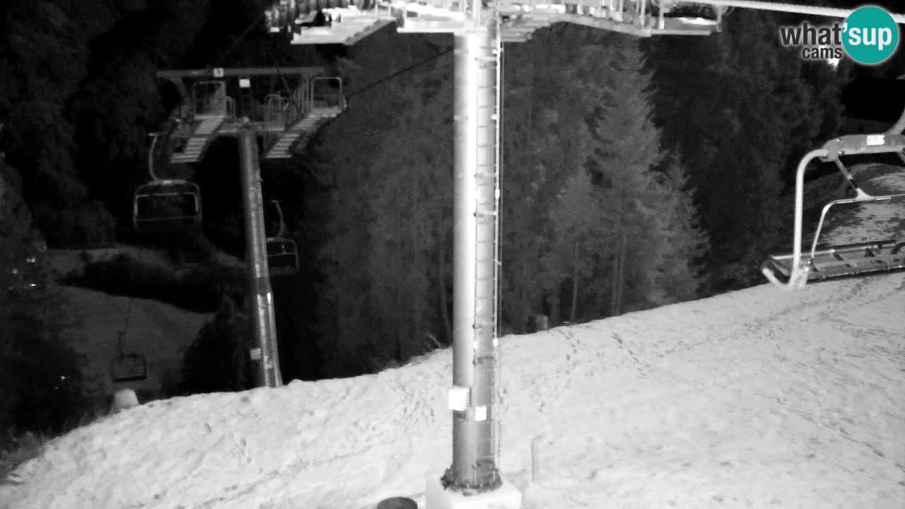 Webcam Kranjska Gora VITRANC 2 | station supérieure