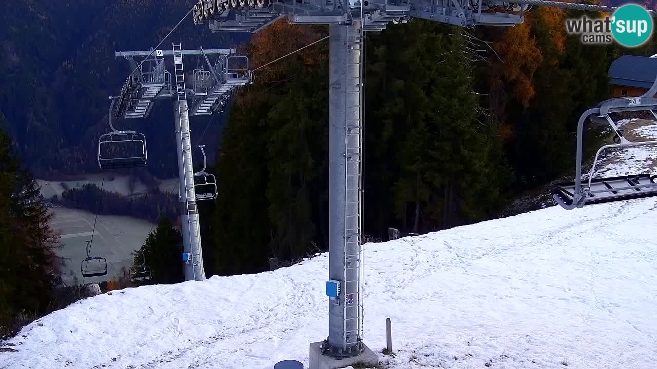 Webcam Kranjska Gora VITRANC 2 | Station supérieure