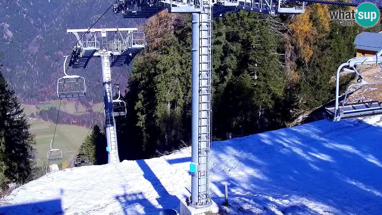 Kranjska Gora webcam VITRANC 2 | Bergstation