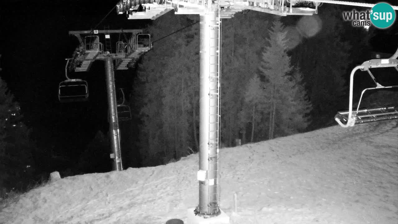 Kranjska Gora webcam VITRANC 2 | Bergstation