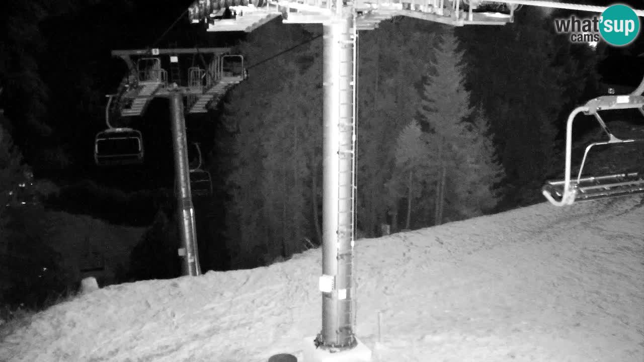 Webcam Kranjska Gora VITRANC 2 | Station supérieure