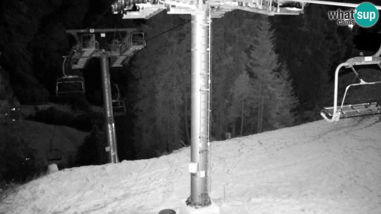 Kranjska Gora webcam VITRANC 2 | Bergstation