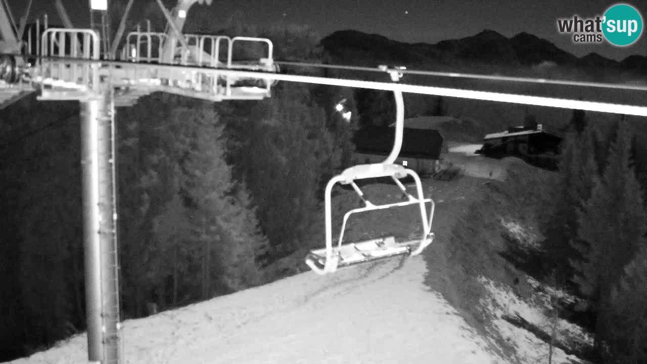 Kranjska Gora webcam VITRANC 2 | Bergstation