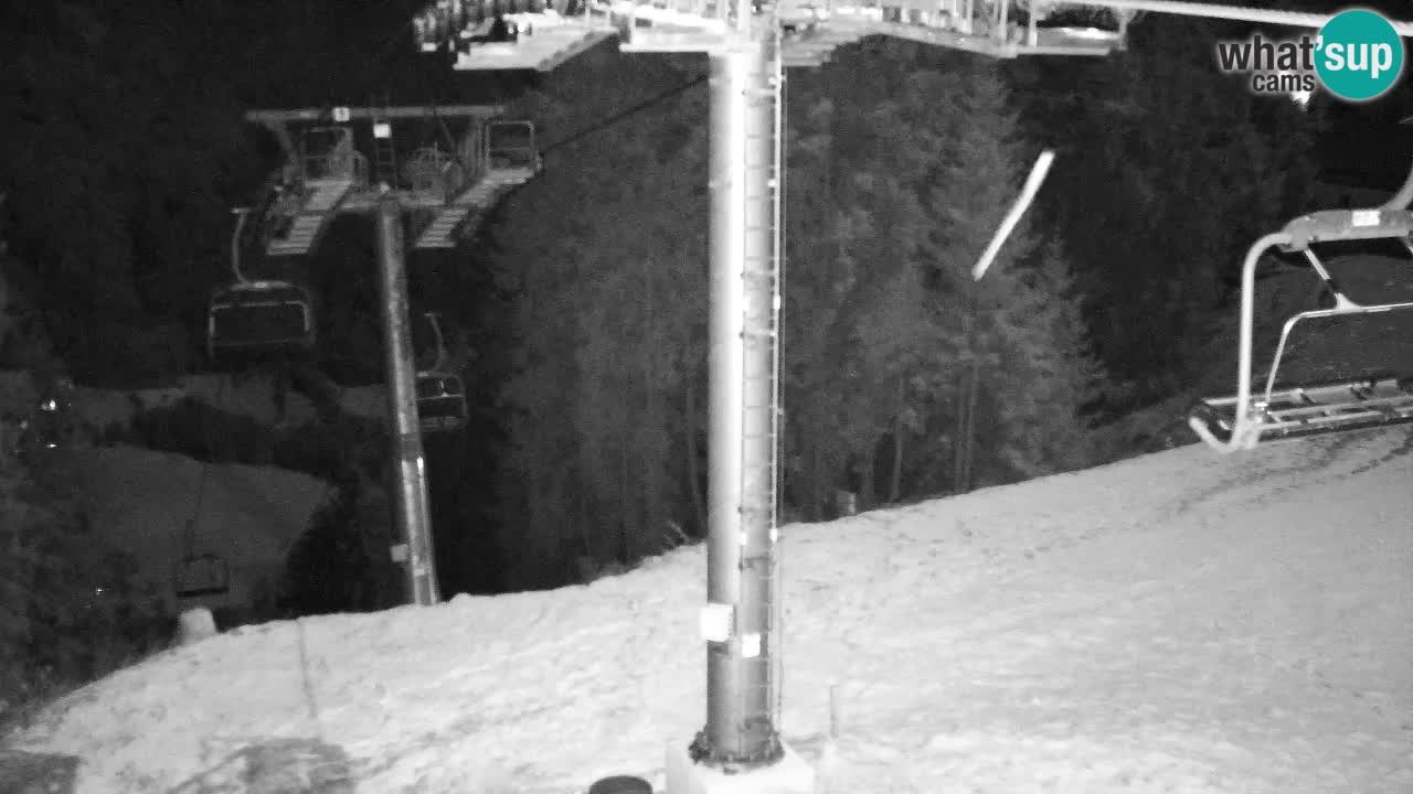 Webcam Kranjska Gora VITRANC 2 upper station