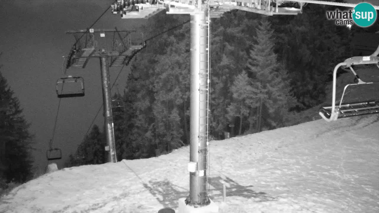Kamera VITRANC 2 Kranjska Gora – Gornja postaja