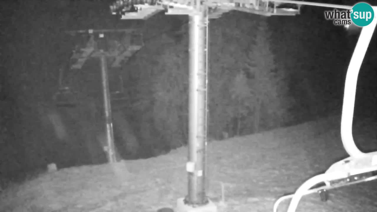 Web kamera Kranjska Gora VITRANC 2 | gornja postaja