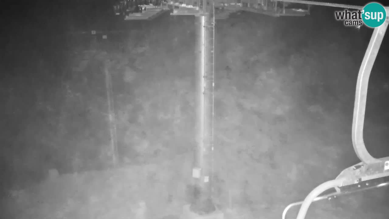 Webcam Kranjska Gora VITRANC 2 | Station supérieure