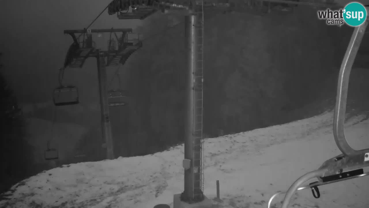 Kranjska Gora webcam VITRANC 2 | Bergstation