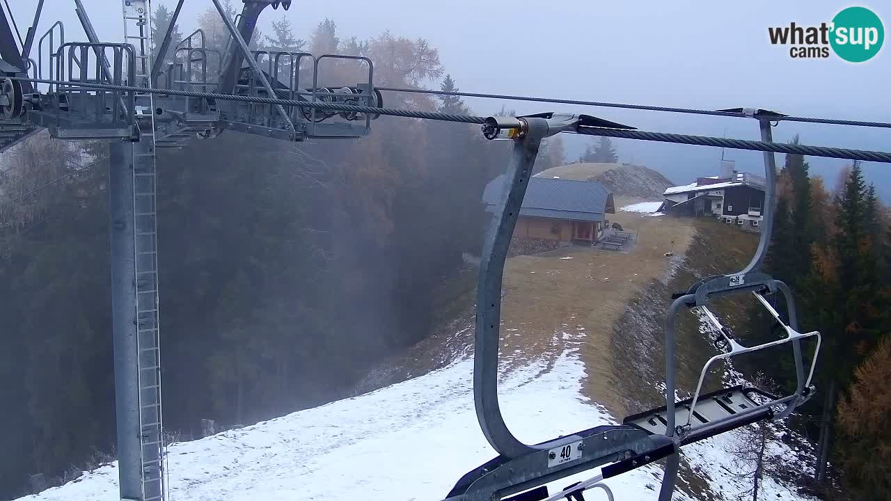 Kamera VITRANC 2 Kranjska Gora – Gornja postaja