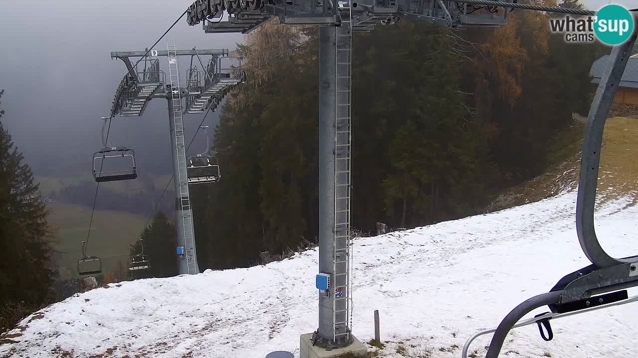 Webcam Kranjska Gora VITRANC 2 | station supérieure