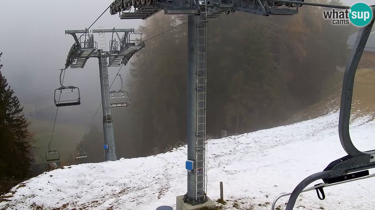 Kranjska Gora webcam VITRANC 2 | Bergstation
