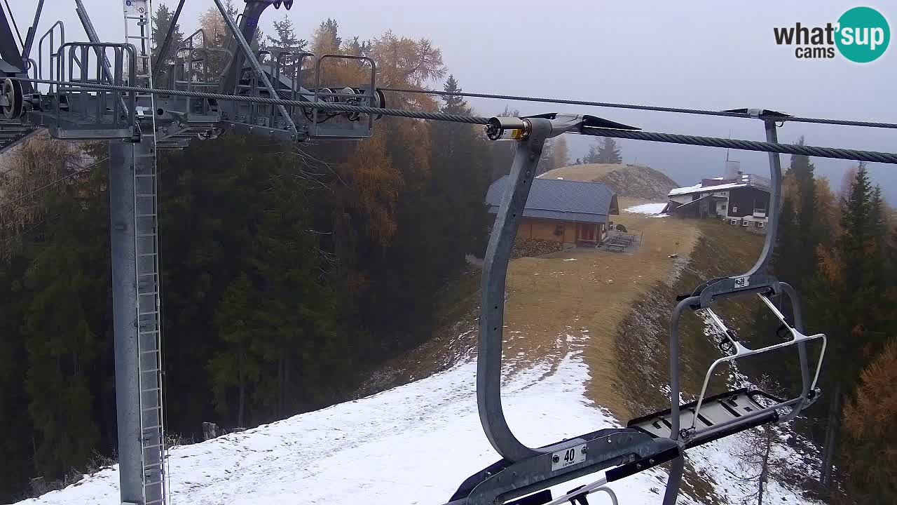 Web kamera Kranjska Gora VITRANC 2 | gornja postaja
