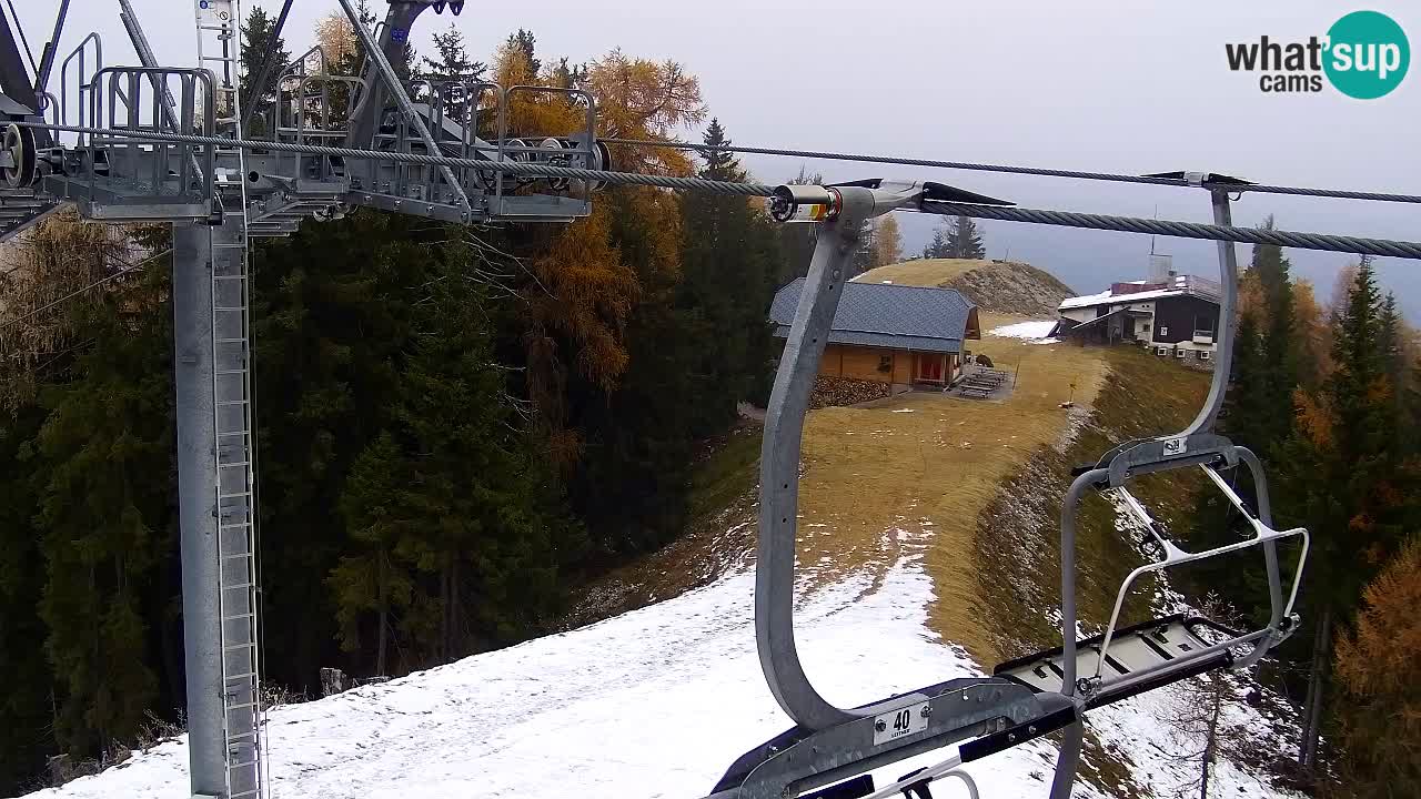 Webcam Kranjska Gora VITRANC 2 upper station