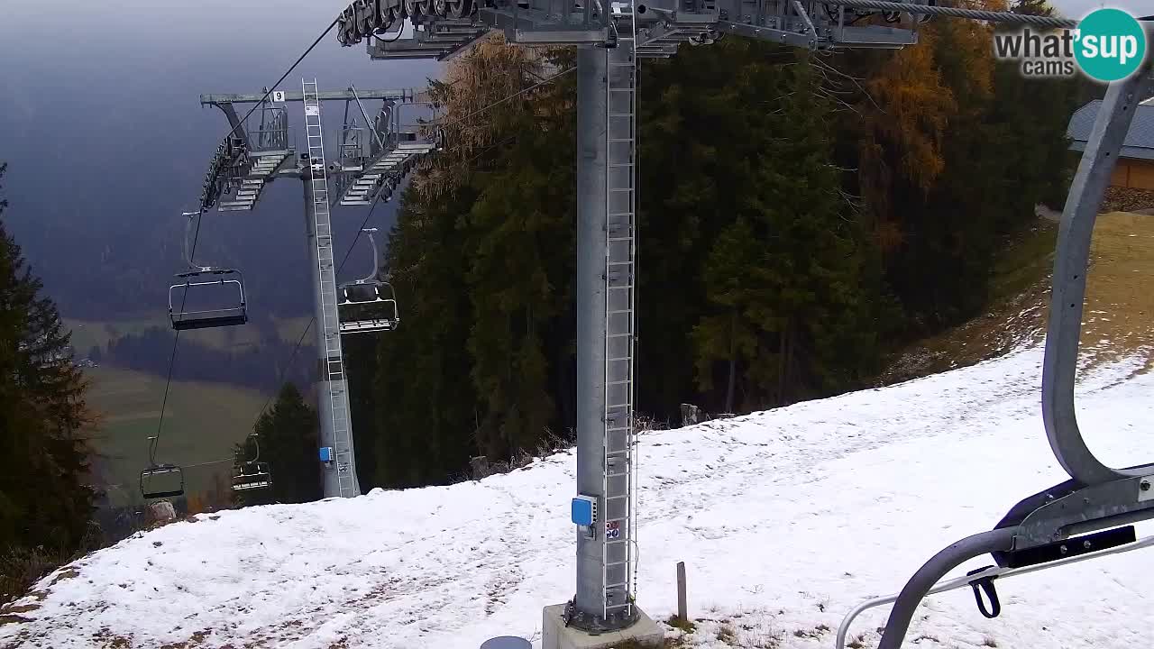 Web kamera Kranjska Gora VITRANC 2 | gornja postaja