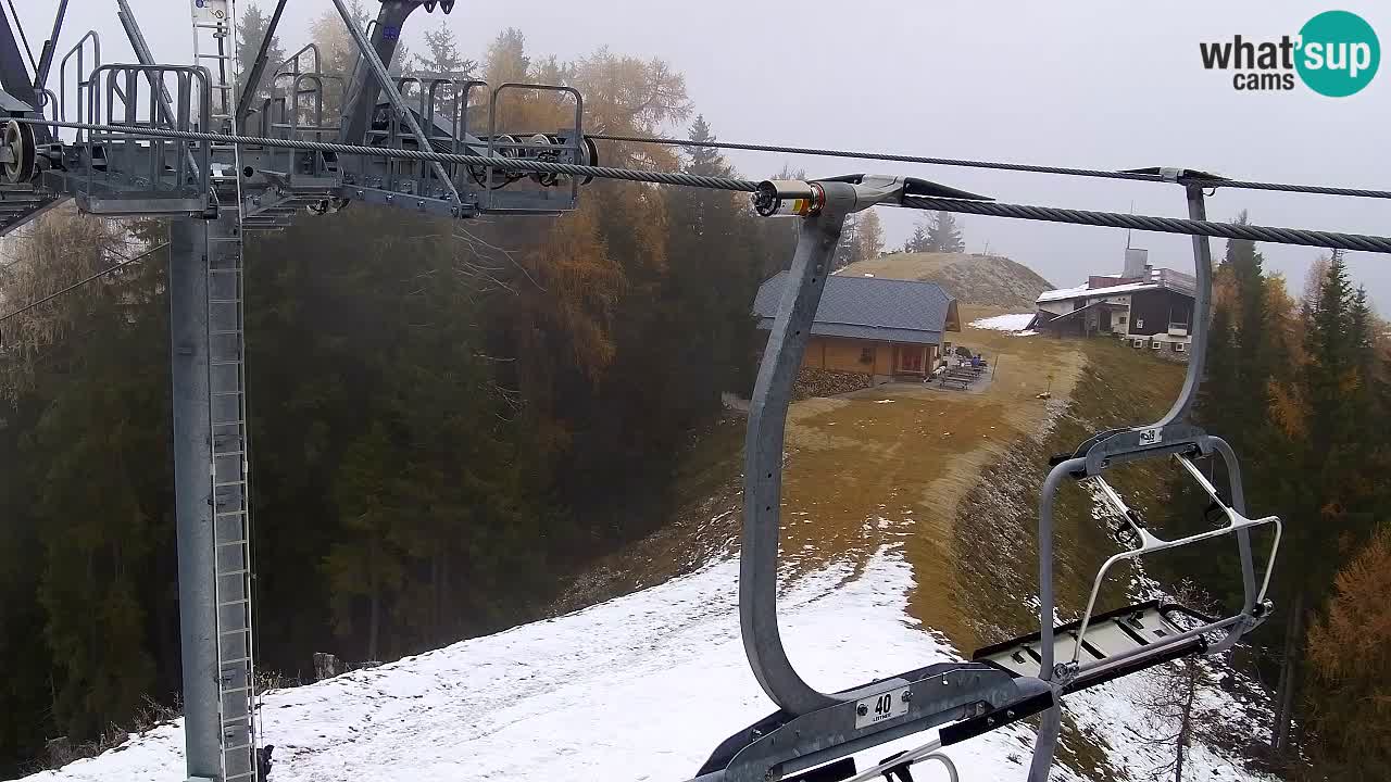 Web kamera Kranjska Gora VITRANC 2 | gornja postaja