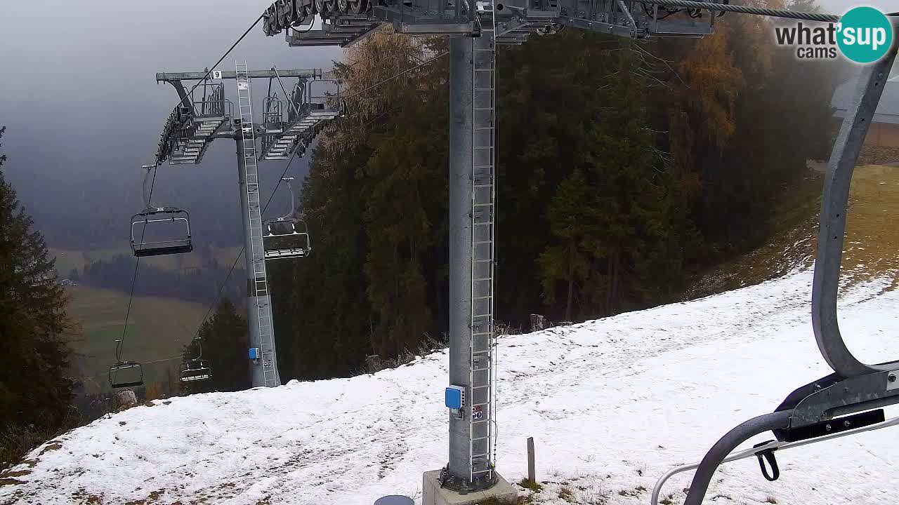 Webcam Kranjska Gora VITRANC 2 | Station supérieure