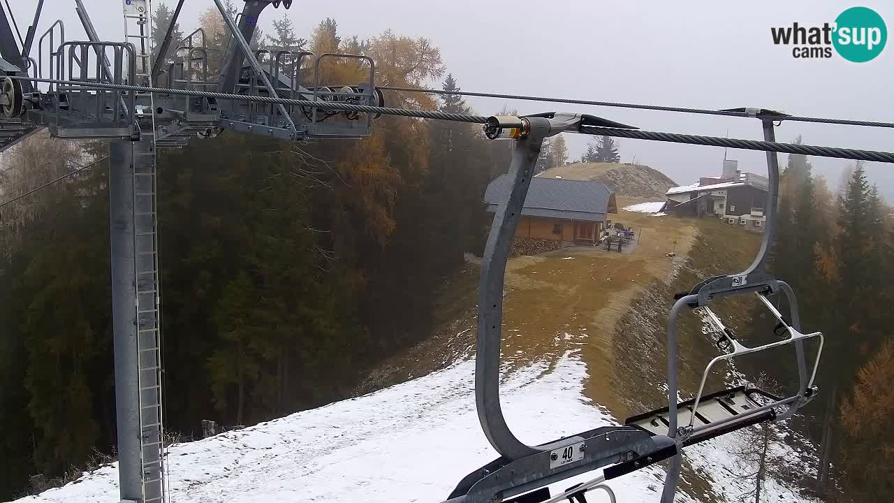 Kamera VITRANC 2 Kranjska Gora – Gornja postaja
