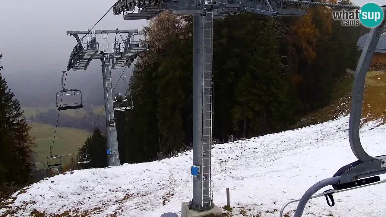 Webcam Kranjska Gora VITRANC 2 upper station