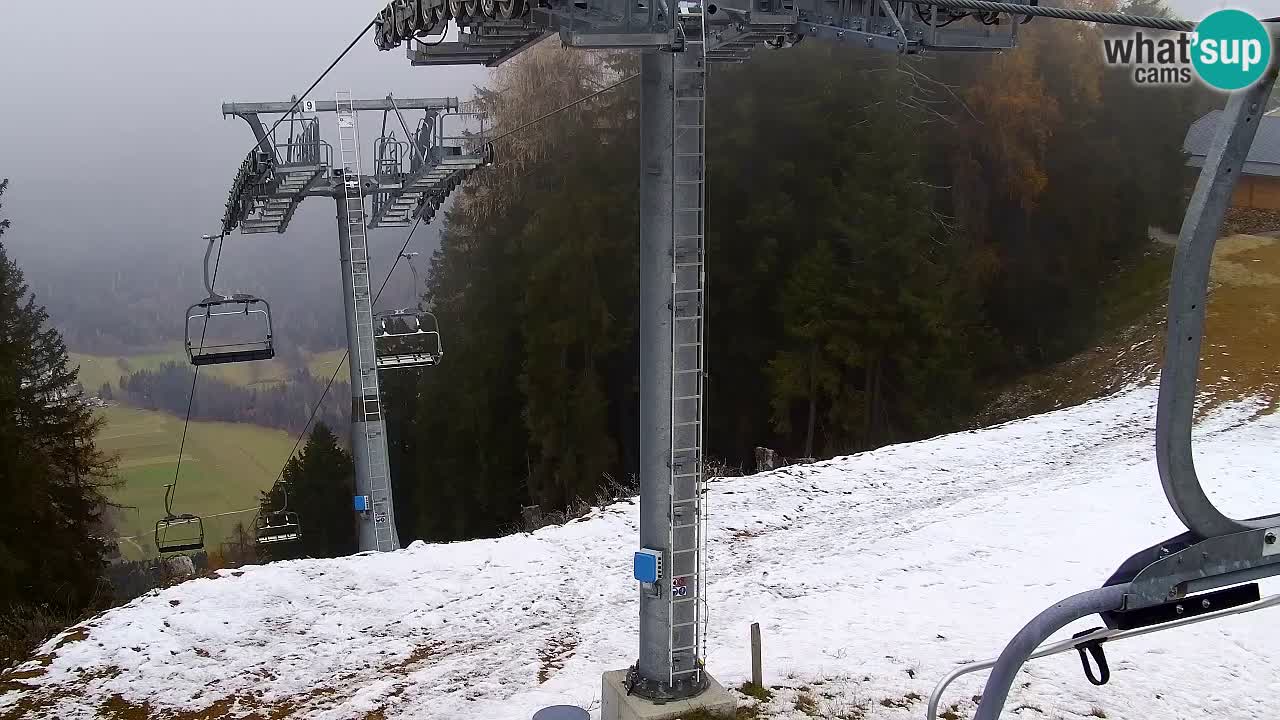 Web kamera Kranjska Gora VITRANC 2 | gornja postaja