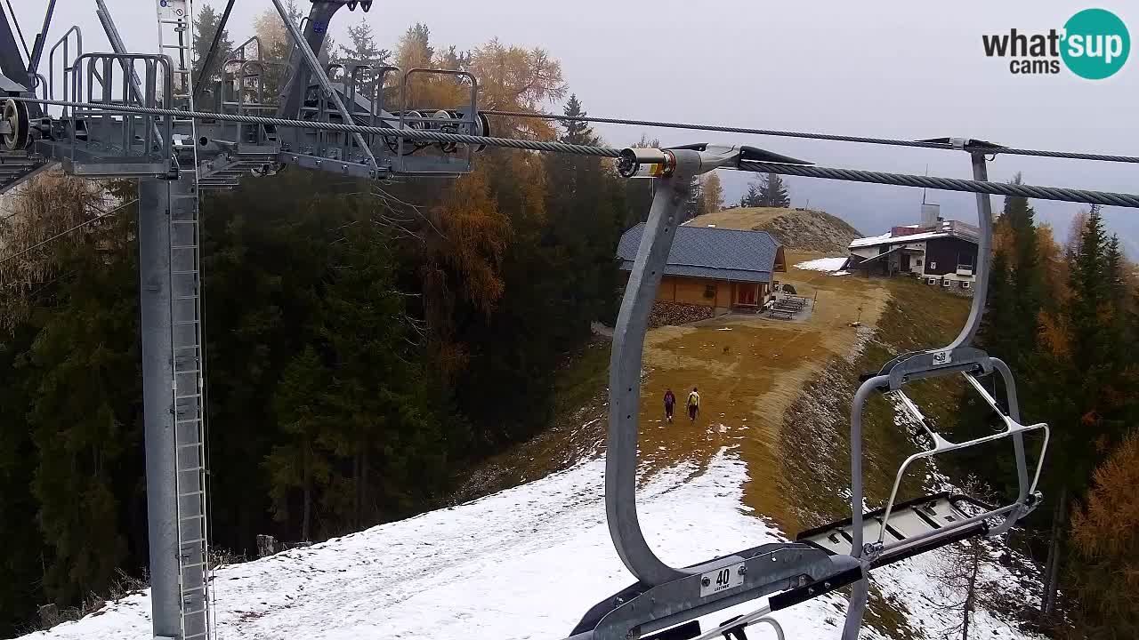 Kranjska Gora webcam VITRANC 2 | Bergstation