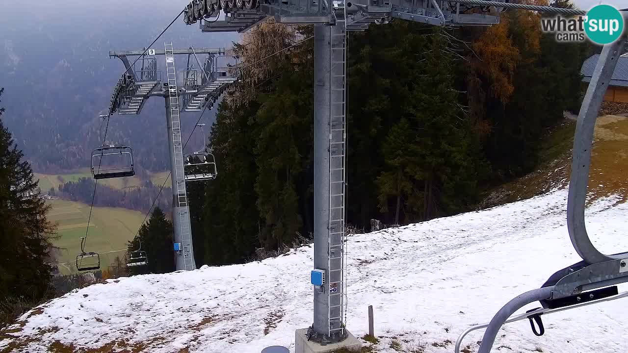 Webcam Kranjska Gora VITRANC 2 upper station