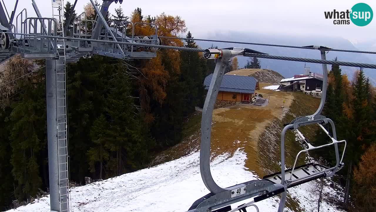 Kamera VITRANC 2 Kranjska Gora – Gornja postaja
