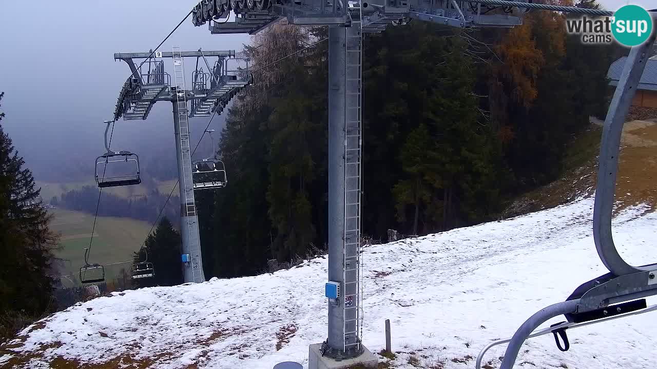 Webcam Kranjska Gora VITRANC 2 upper station