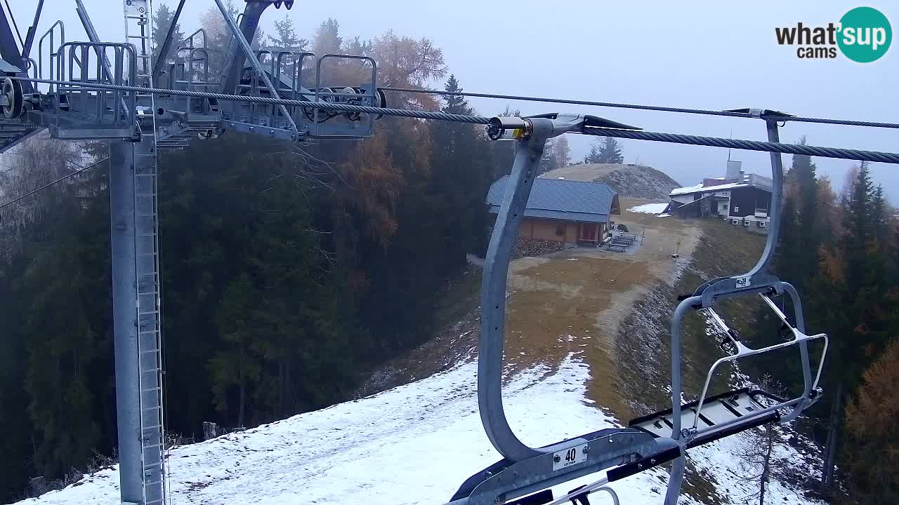 Kamera VITRANC 2 Kranjska Gora – Gornja postaja