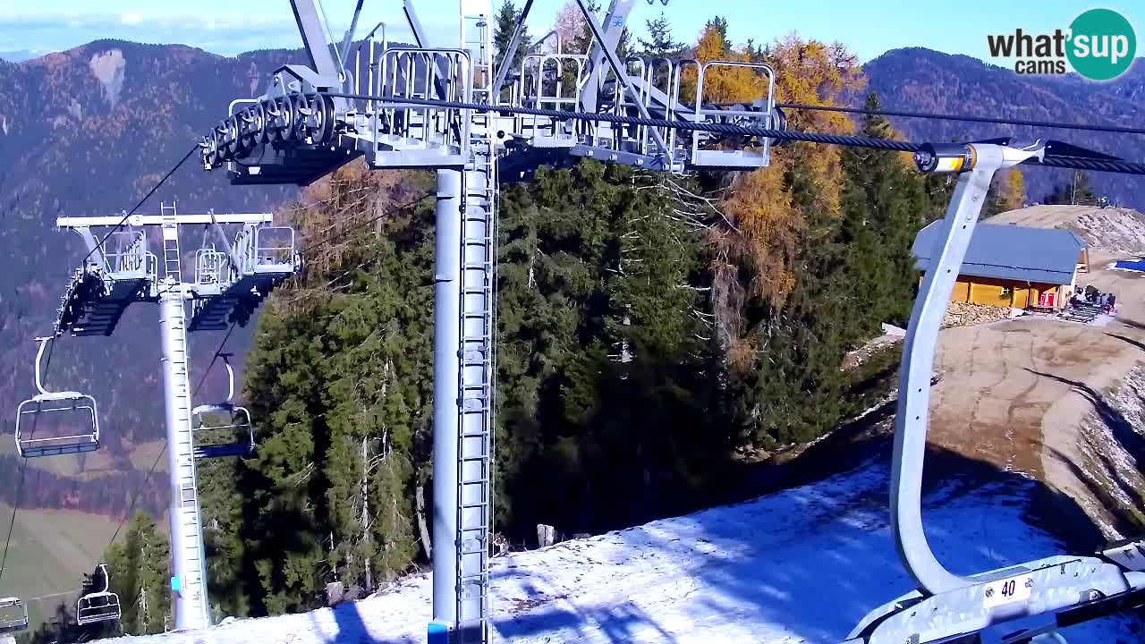 Kranjska Gora webcam VITRANC 2 | Bergstation