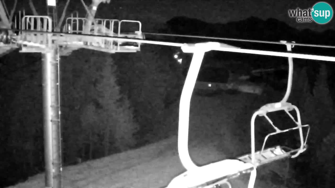 Webcam Kranjska Gora VITRANC 2 | station supérieure