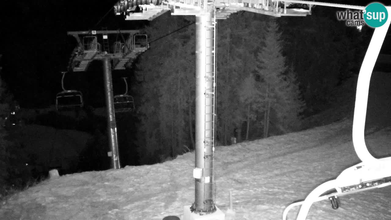 Kamera VITRANC 2 Kranjska Gora – Gornja postaja