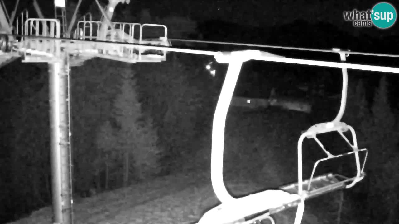 Webcam Kranjska Gora VITRANC 2 | Station supérieure