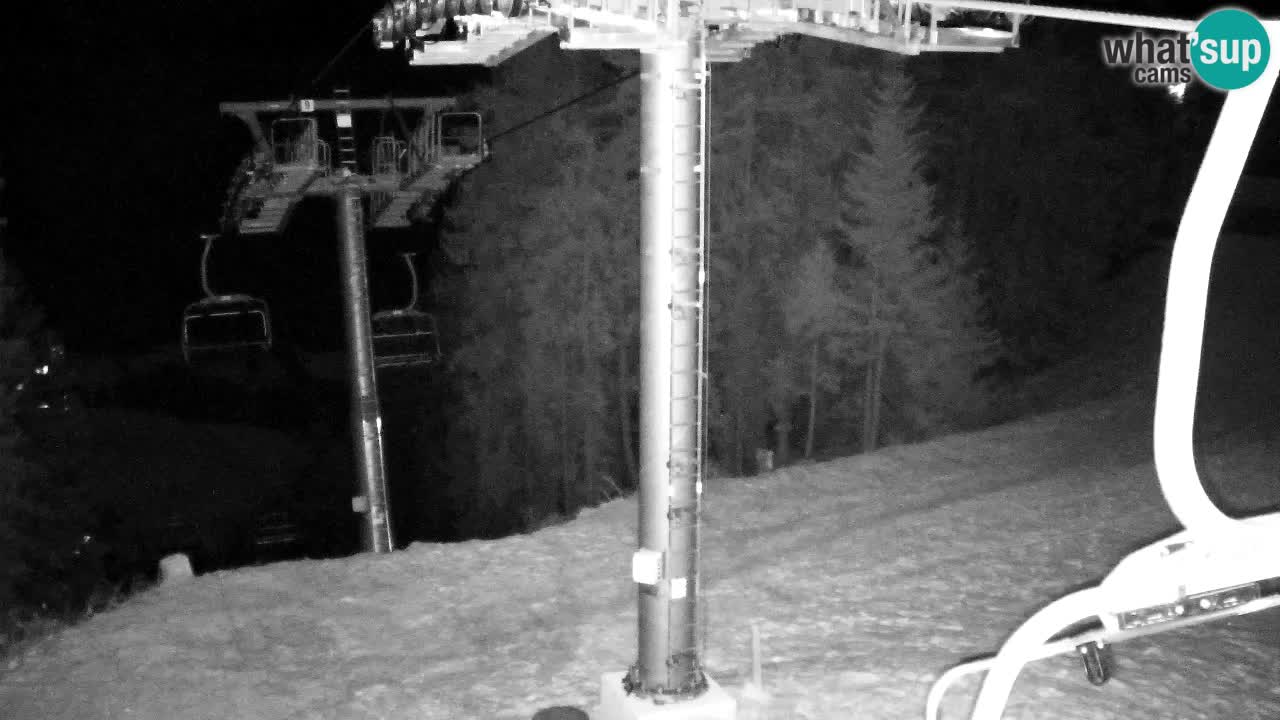 Webcam Kranjska Gora VITRANC 2 | station supérieure