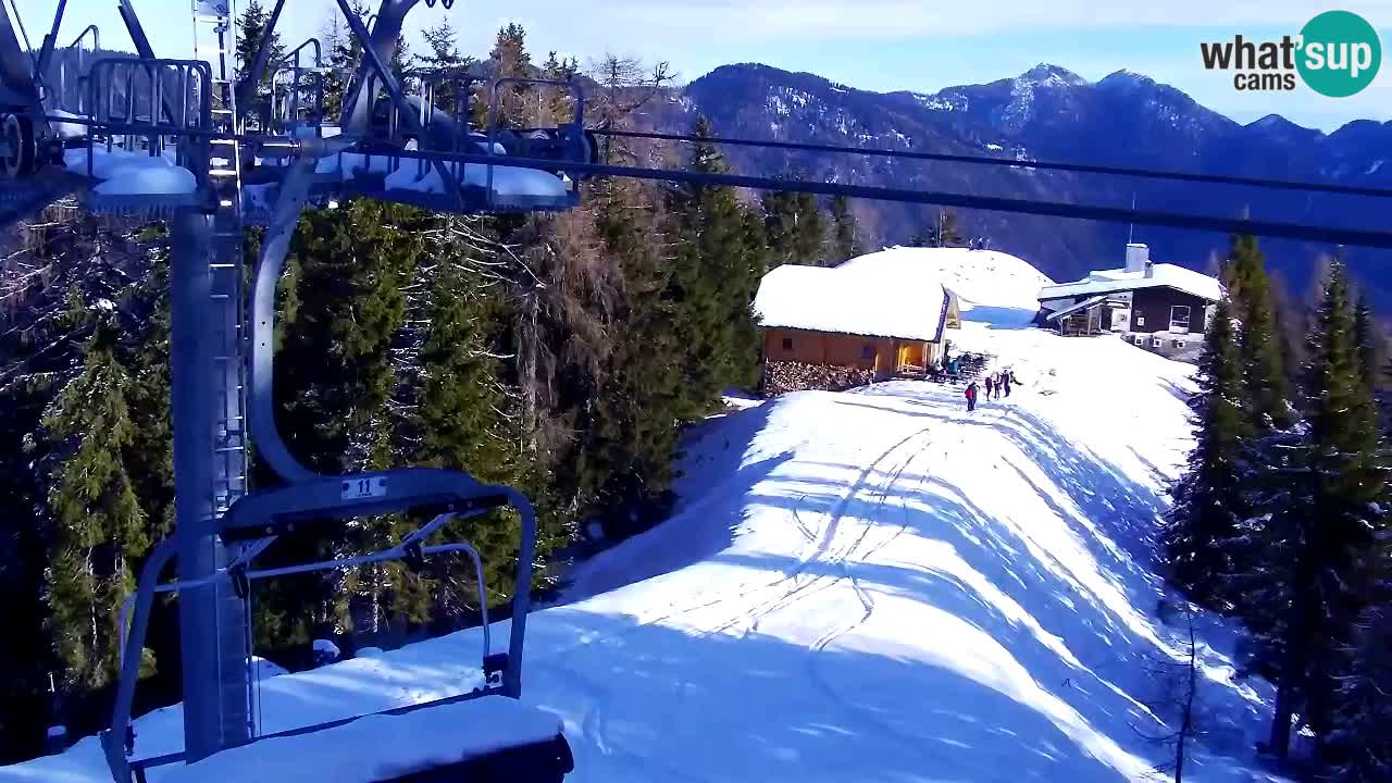 Kamera VITRANC 2 Kranjska Gora – Gornja postaja