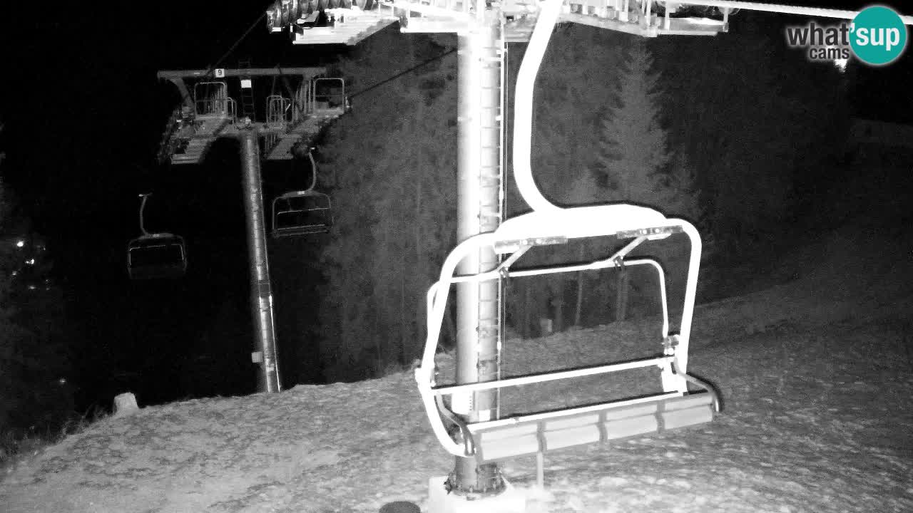 Kamera VITRANC 2 Kranjska Gora – Gornja postaja