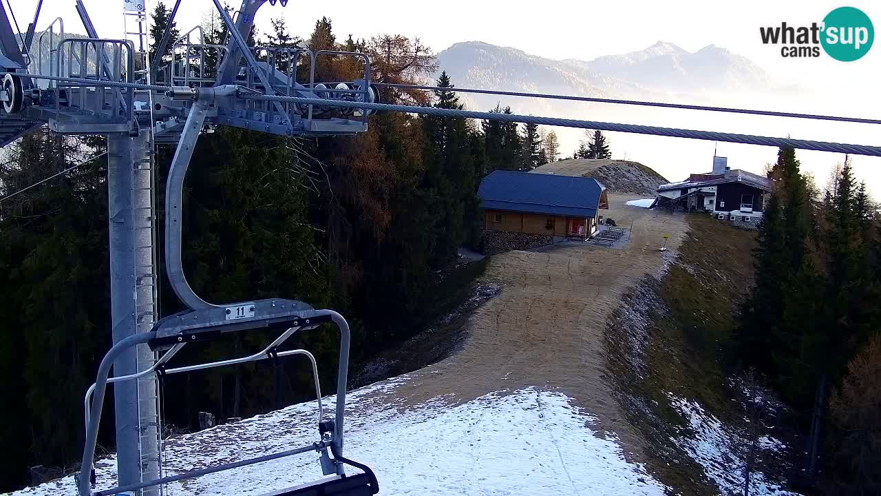 Kranjska Gora webcam VITRANC 2 | Bergstation