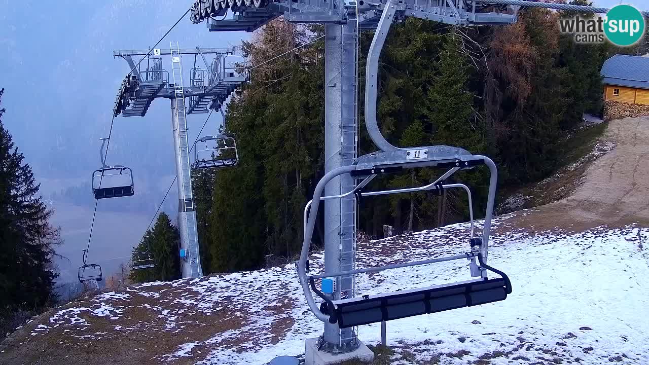 Kranjska Gora webcam VITRANC 2 | Bergstation