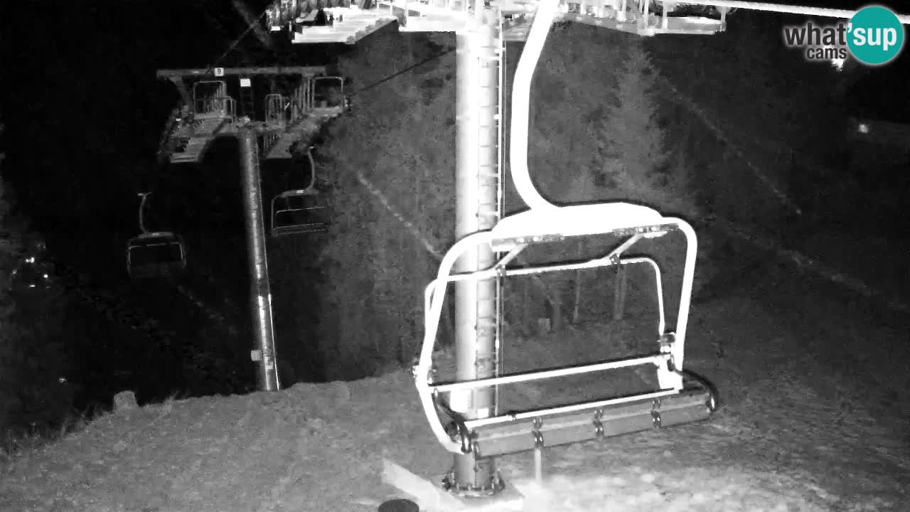 Kranjska Gora webcam VITRANC 2 | Bergstation