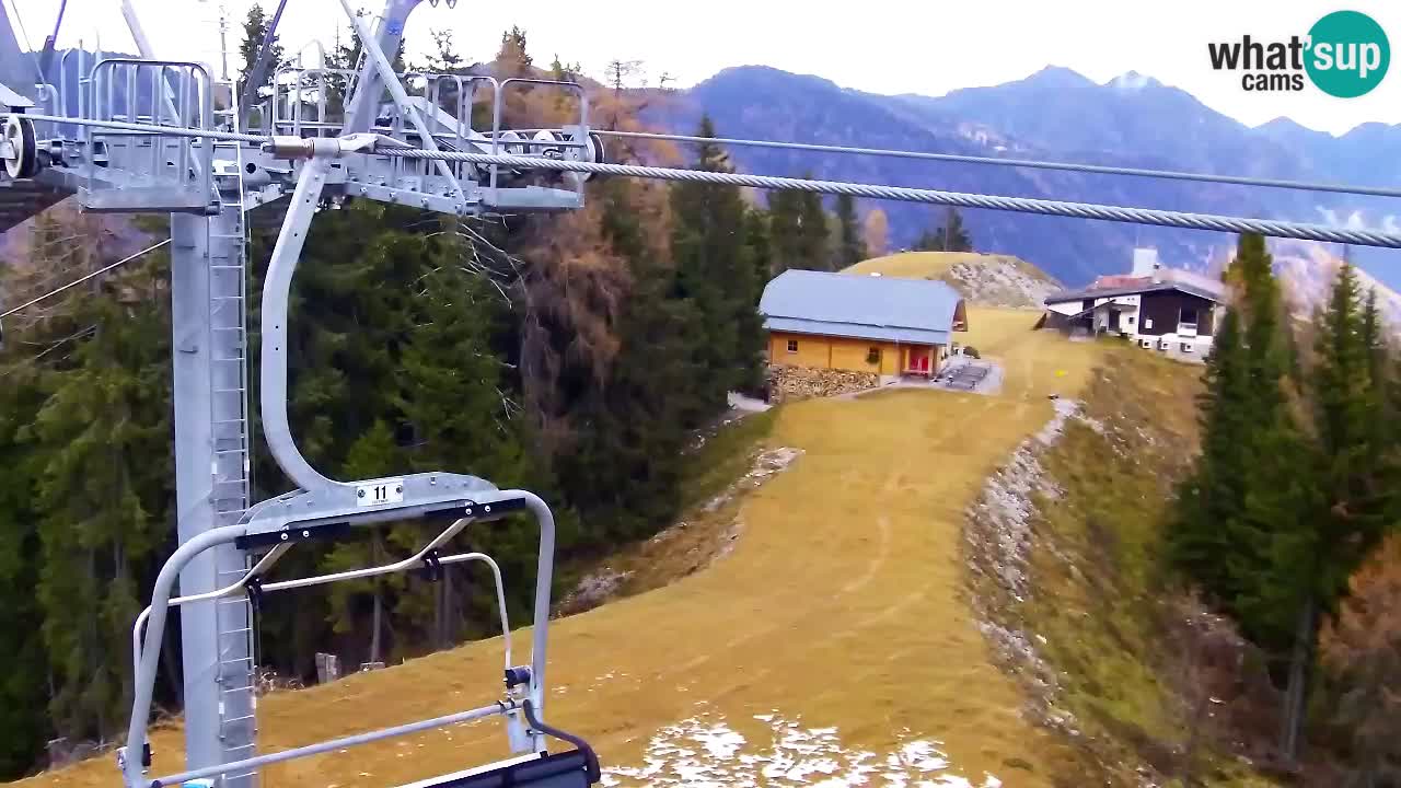 Webcam Kranjska Gora VITRANC 2 | station supérieure
